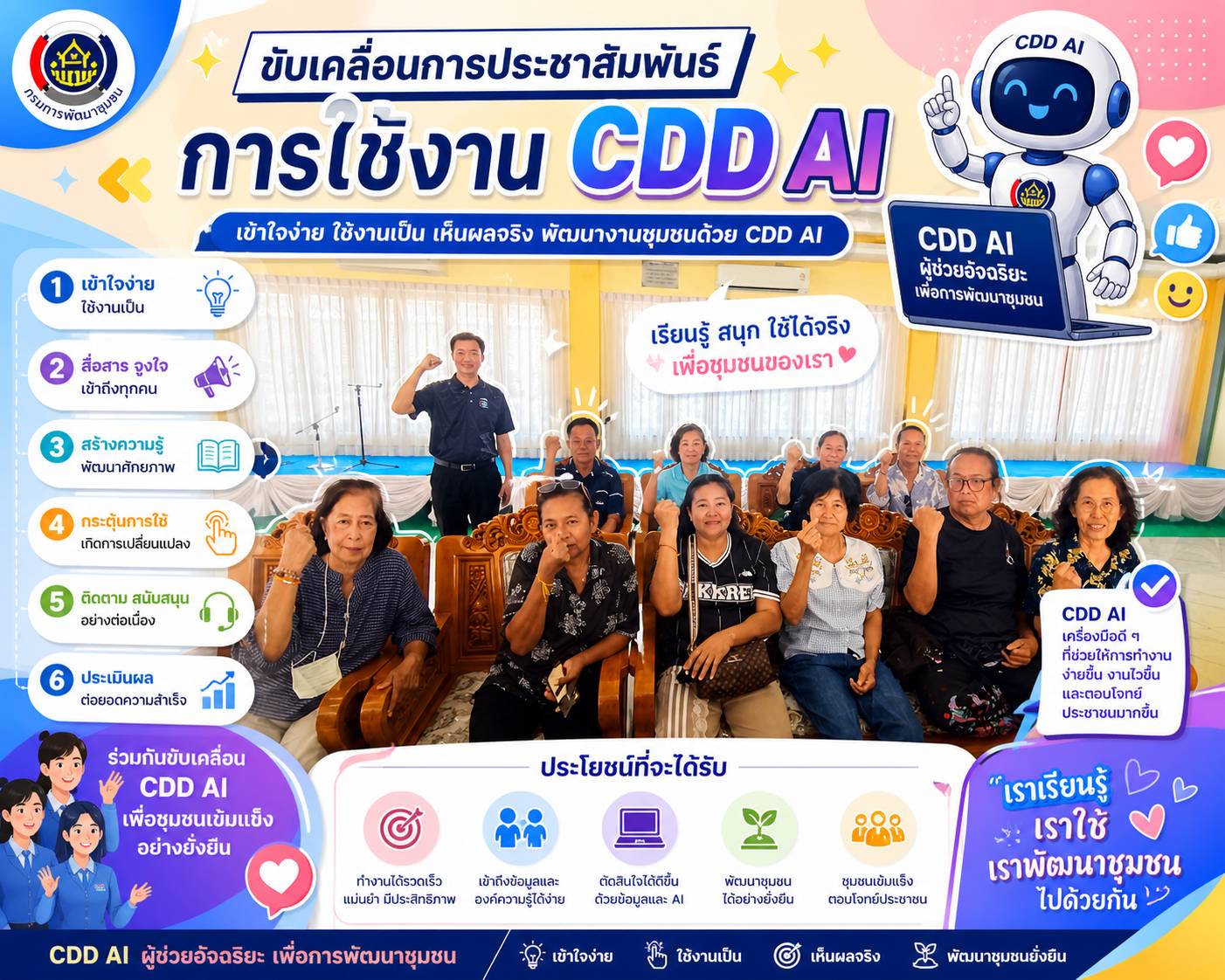 สพอ.ปากเกร็ดขับเคลื่อนงานการใช้ประโยชน์แพลตฟอร์มปัญญาประดิษฐ์ CDD AI  