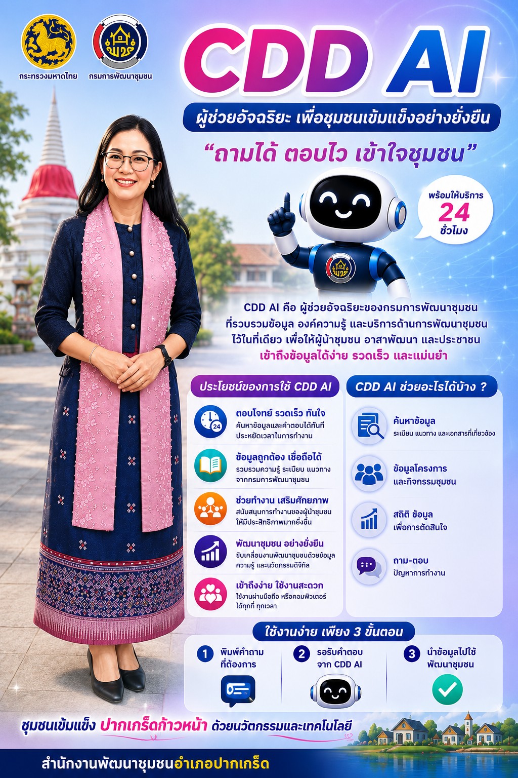 CDD AI ผู้ช่วยอัจฉริยะด้านการพัฒนาชุมชน ที่พร้อมให้บริการตลอด 24 ชั่วโมง